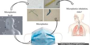 microplastics-in-lungs-660x330-1